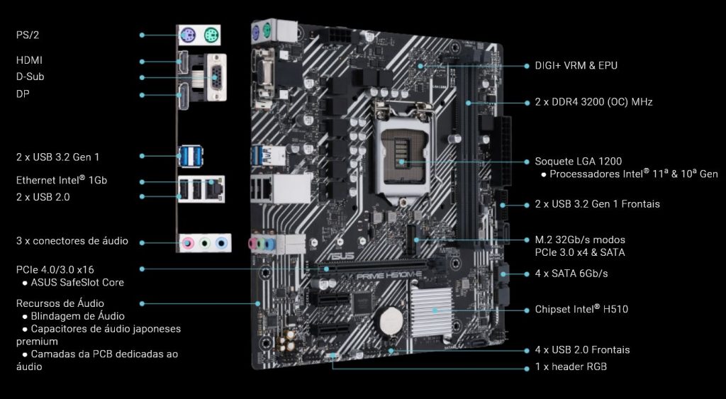 Processadores Compatíveis e Especificações da Placa-Mãe Asus Prime H510M-E