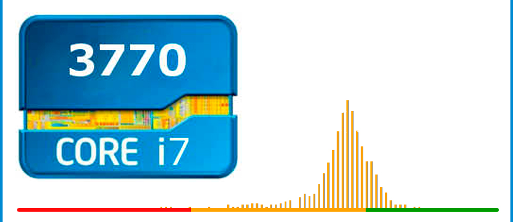 Placa-mãe 1155 ainda vale a pena em 2023?